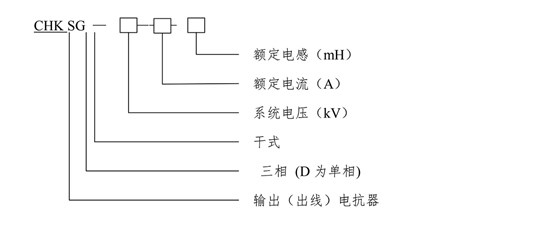 出线电抗器