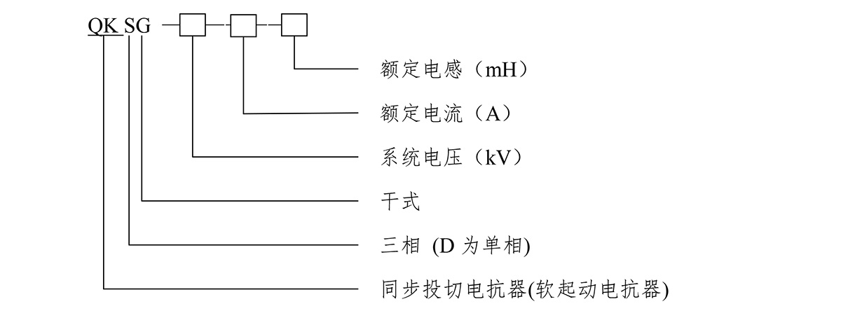 同步投切电抗器